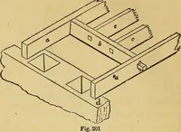 An illustration from The American house carpenter: (1844)