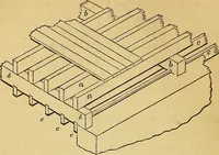 An illustration from The American house carpenter: (1844)