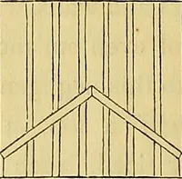 An illustration from The American house carpenter: (1844)