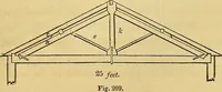 An illustration from The American house carpenter: (1844)