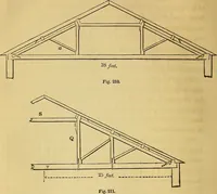 An illustration from The American house carpenter: (1844)