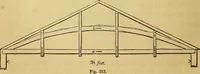 An illustration from The American house carpenter: (1844)