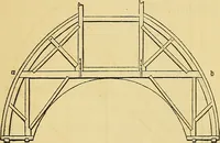 An illustration from The American house carpenter: (1844)