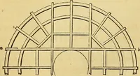 An illustration from The American house carpenter: (1844)