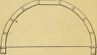 An illustration from The American house carpenter: (1844)