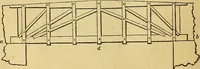 An illustration from The American house carpenter: (1844)