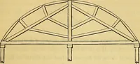 An illustration from The American house carpenter: (1844)