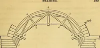 An illustration from The American house carpenter: (1844)