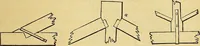 An illustration from The American house carpenter: (1844)