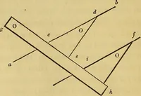 An illustration from The American house carpenter: (1844)