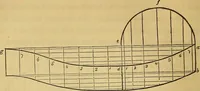 An illustration from The American house carpenter: (1844)