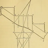 An illustration from The American house carpenter: (1844)