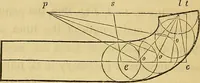 An illustration from The American house carpenter: (1844)
