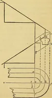 An illustration from The American house carpenter: (1844)