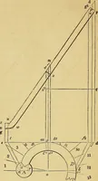 An illustration from The American house carpenter: (1844)