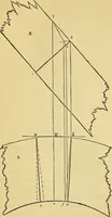An illustration from The American house carpenter: (1844)