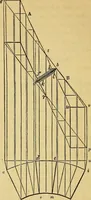 An illustration from The American house carpenter: (1844)