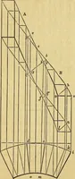 An illustration from The American house carpenter: (1844)