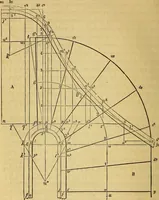 An illustration from The American house carpenter: (1844)