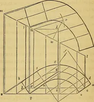 An illustration from The American house carpenter: (1844)