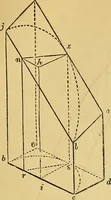 An illustration from The American house carpenter: (1844)