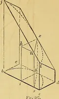 An illustration from The American house carpenter: (1844)