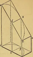 An illustration from The American house carpenter: (1844)