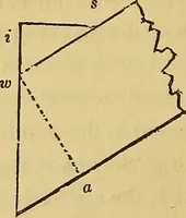An illustration from The American house carpenter: (1844)