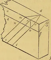 An illustration from The American house carpenter: (1844)