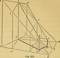 An illustration from The American house carpenter: (1844)