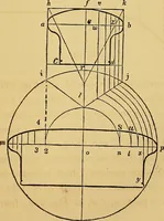 An illustration from The American house carpenter: (1844)