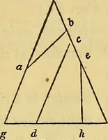 An illustration from The American house carpenter: (1844)