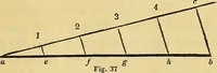 An illustration from The American house carpenter: (1844)