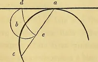An illustration from The American house carpenter: (1844)