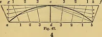 An illustration from The American house carpenter: (1844)