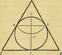 An illustration from The American house carpenter: (1844)