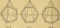 An illustration from The American house carpenter: (1844)