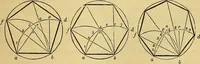 An illustration from The American house carpenter: (1844)