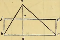 An illustration from The American house carpenter: (1844)