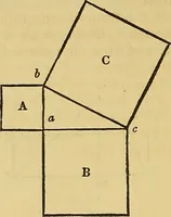 An illustration from The American house carpenter: (1844)