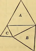 An illustration from The American house carpenter: (1844)