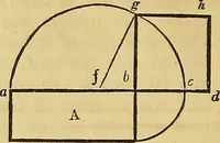 An illustration from The American house carpenter: (1844)