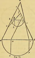 An illustration from The American house carpenter: (1844)