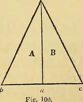An illustration from The American house carpenter: (1844)