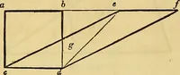 An illustration from The American house carpenter: (1844)