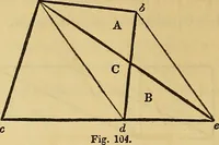 An illustration from The American house carpenter: (1844)