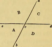 An illustration from The American house carpenter: (1844)