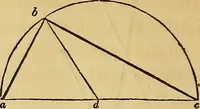 An illustration from The American house carpenter: (1844)