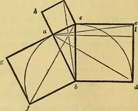 An illustration from The American house carpenter: (1844)