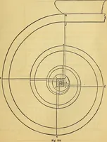 An illustration from The American house carpenter: (1844)